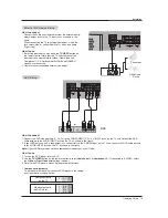 Preview for 15 page of Zenith Z42PX1D Installation And Operating Manual