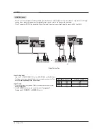 Preview for 16 page of Zenith Z42PX1D Installation And Operating Manual