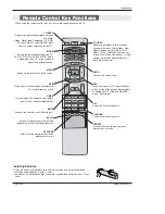 Preview for 9 page of Zenith Z42PX21D Installation And Operating Manual