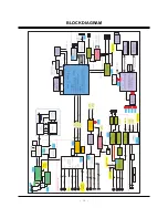 Preview for 14 page of Zenith Z42PX2D Series Service Manual