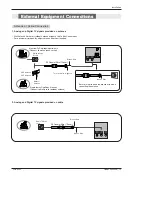 Предварительный просмотр 13 страницы Zenith Z42PX2DH Installation And Operating Manual