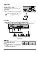 Предварительный просмотр 16 страницы Zenith Z42PX2DH Installation And Operating Manual