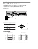 Предварительный просмотр 44 страницы Zenith Z42PX2DH Installation And Operating Manual