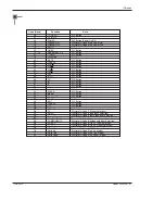 Предварительный просмотр 51 страницы Zenith Z42PX2DH Installation And Operating Manual