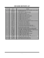 Preview for 17 page of Zenith Z42PX2DH Service Manual