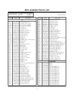 Preview for 18 page of Zenith Z42PX2DH Service Manual