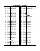 Preview for 19 page of Zenith Z42PX2DH Service Manual