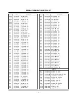 Preview for 25 page of Zenith Z42PX2DH Service Manual