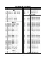 Preview for 26 page of Zenith Z42PX2DH Service Manual