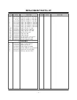 Preview for 28 page of Zenith Z42PX2DH Service Manual