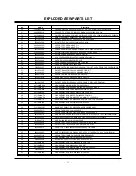 Preview for 21 page of Zenith Z44SZ80 Series Service Manual