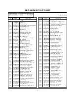 Preview for 22 page of Zenith Z44SZ80 Series Service Manual