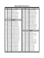 Preview for 23 page of Zenith Z44SZ80 Series Service Manual