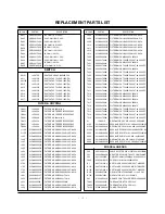 Preview for 32 page of Zenith Z44SZ80 Series Service Manual