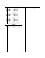 Preview for 33 page of Zenith Z44SZ80 Series Service Manual