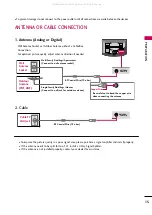 Preview for 17 page of Zenith Z50PG10 and Installation And Operating Manual