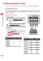 Preview for 18 page of Zenith Z50PG10 and Installation And Operating Manual