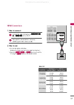 Preview for 19 page of Zenith Z50PG10 and Installation And Operating Manual