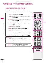 Preview for 32 page of Zenith Z50PG10 and Installation And Operating Manual