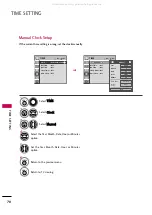 Preview for 72 page of Zenith Z50PG10 and Installation And Operating Manual