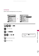 Preview for 77 page of Zenith Z50PG10 and Installation And Operating Manual