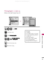 Preview for 83 page of Zenith Z50PG10 and Installation And Operating Manual