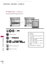 Preview for 84 page of Zenith Z50PG10 and Installation And Operating Manual