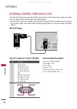 Preview for 94 page of Zenith Z50PG10 and Installation And Operating Manual