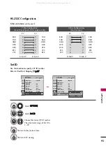 Preview for 95 page of Zenith Z50PG10 and Installation And Operating Manual