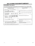 Preview for 16 page of Zenith Z50Z83D Operation Manual & Warranty