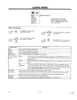 Preview for 30 page of Zenith Z50Z83D Operation Manual & Warranty