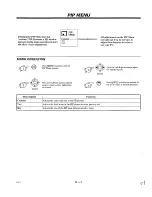 Preview for 32 page of Zenith Z50Z83D Operation Manual & Warranty