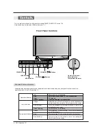 Предварительный просмотр 6 страницы Zenith Z52DC2D Installation And Operating Manual