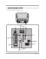 Preview for 7 page of Zenith Z52DC2D Installation And Operating Manual