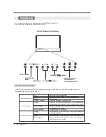 Предварительный просмотр 8 страницы Zenith Z52DC2D Installation And Operating Manual