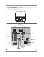 Preview for 9 page of Zenith Z52DC2D Installation And Operating Manual