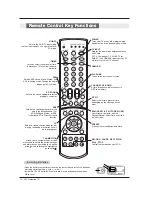 Preview for 12 page of Zenith Z52DC2D Installation And Operating Manual