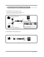 Preview for 13 page of Zenith Z52DC2D Installation And Operating Manual