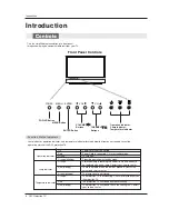 Предварительный просмотр 6 страницы Zenith Z52SZ80 Installation And Operating Manual