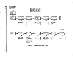 Предварительный просмотр 61 страницы Zenith ZCM-1490 Service Manual