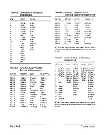 Предварительный просмотр 64 страницы Zenith ZCM-1490 Service Manual