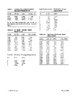 Предварительный просмотр 65 страницы Zenith ZCM-1490 Service Manual