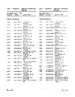 Предварительный просмотр 70 страницы Zenith ZCM-1490 Service Manual