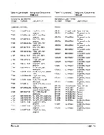 Предварительный просмотр 71 страницы Zenith ZCM-1490 Service Manual