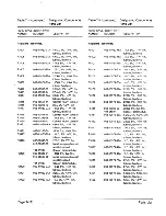 Предварительный просмотр 78 страницы Zenith ZCM-1490 Service Manual