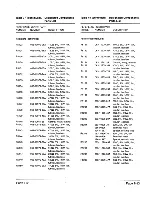 Предварительный просмотр 79 страницы Zenith ZCM-1490 Service Manual