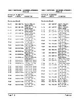 Предварительный просмотр 82 страницы Zenith ZCM-1490 Service Manual