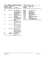 Предварительный просмотр 86 страницы Zenith ZCM-1490 Service Manual