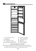 Preview for 4 page of Zenith ZCS4582W Instruction Manual