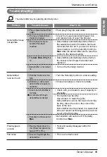 Предварительный просмотр 15 страницы Zenith ZD309Y9 Owner'S Manual